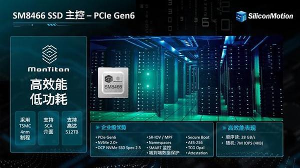 牛8速配 慧荣展示首款企业级PCIe 6.0主控：读速28GB/s！至高512TB