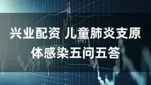 兴业配资 儿童肺炎支原体感染五问五答